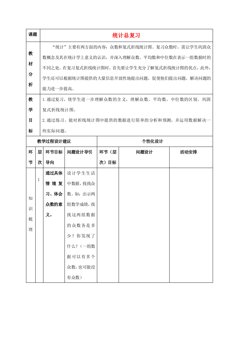 五年级数学下册