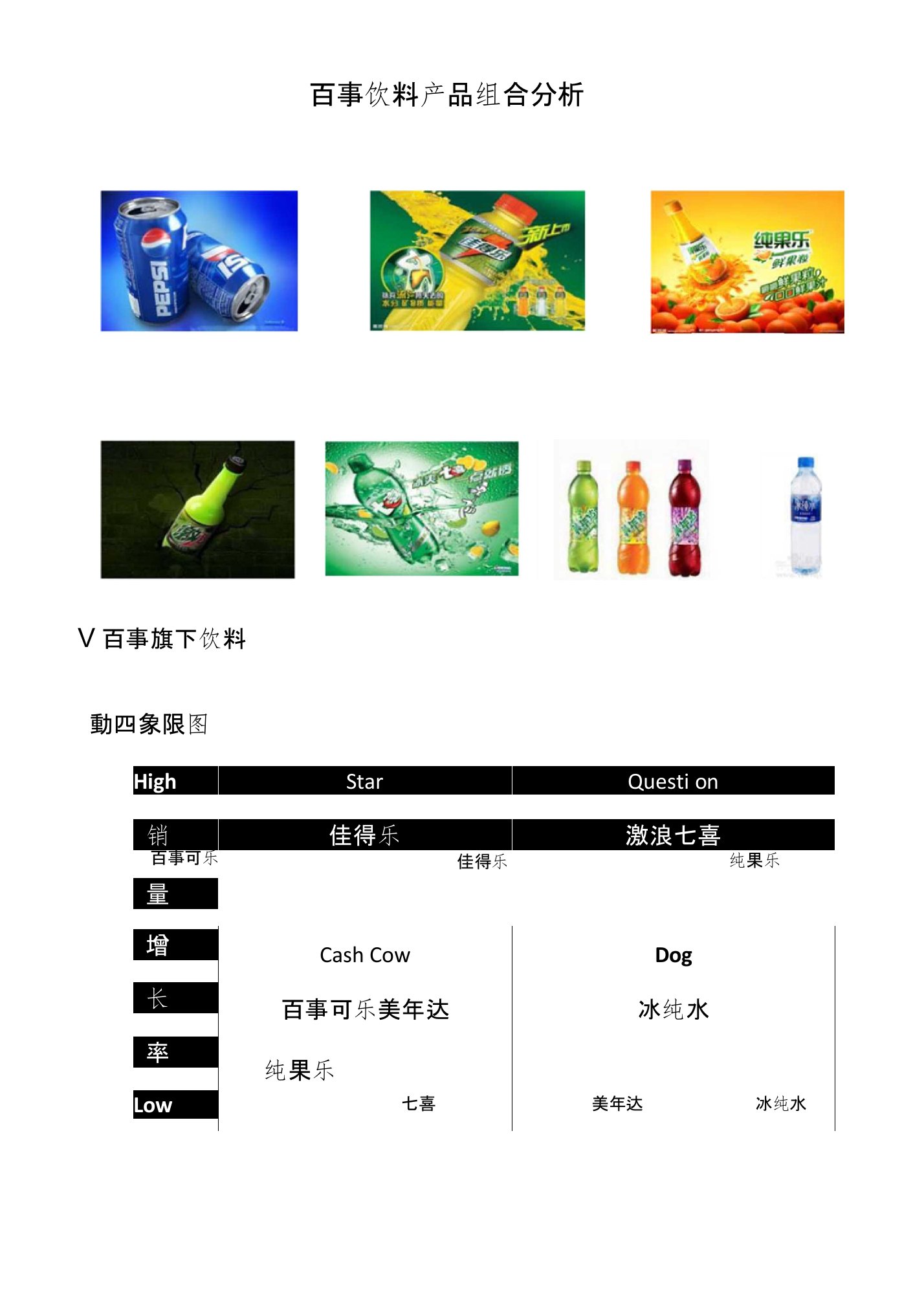 百事公司产品组合分析—波士顿矩阵