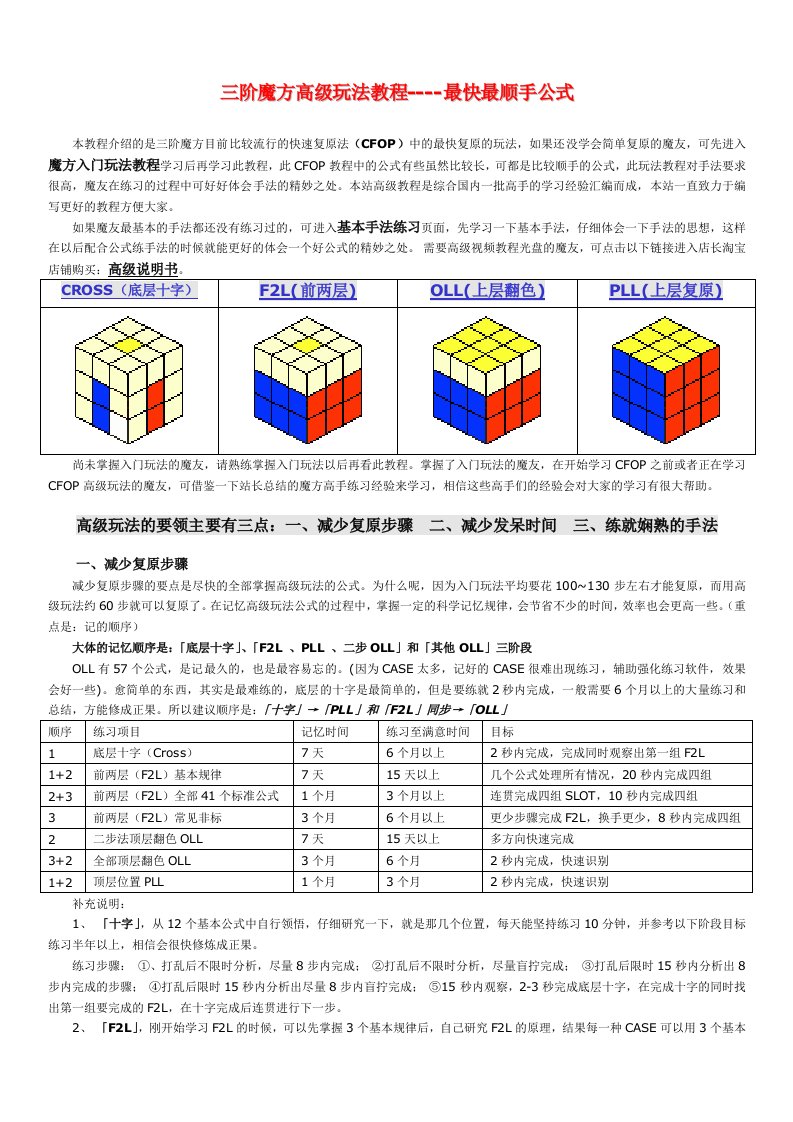 三阶魔方高级玩法教程-最快最顺手公式