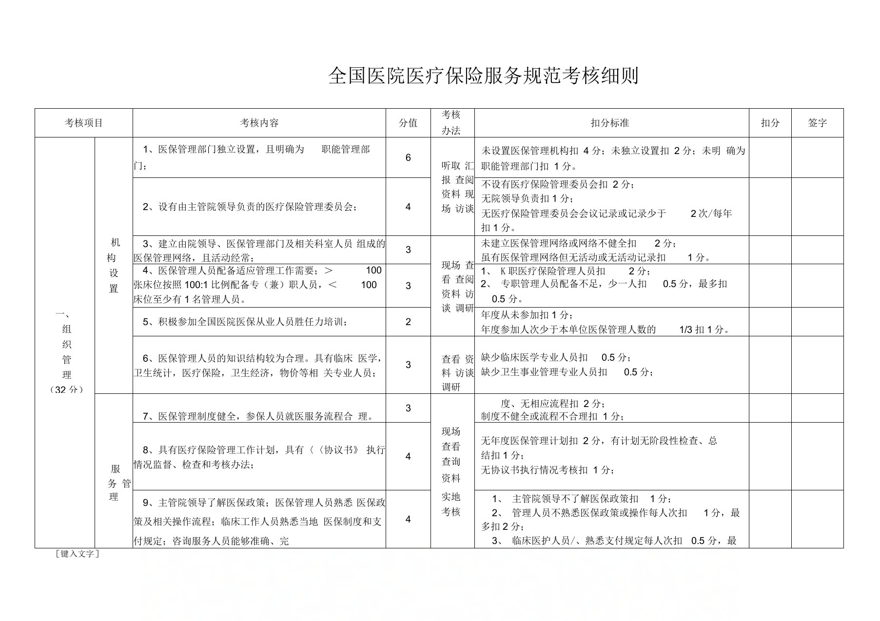 全国医院医疗保险服务规范考核细则