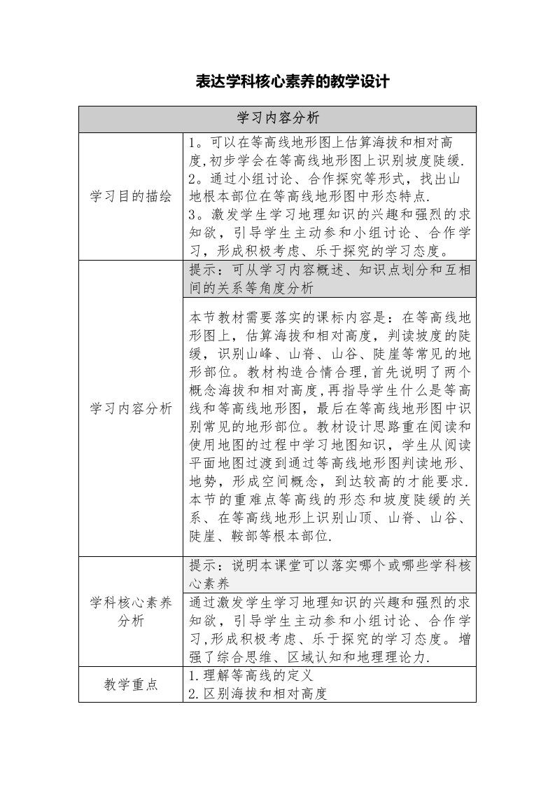 体现学科核心素养的教学设计（等高线地形图）