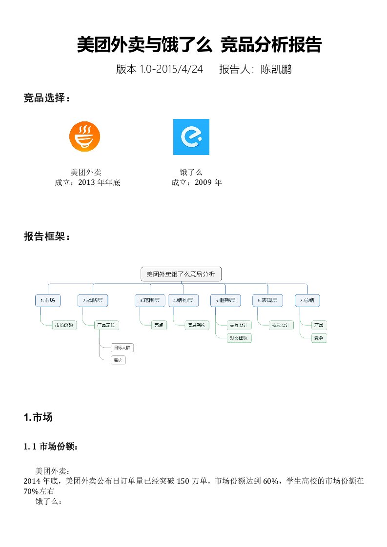 美团外卖与饿了么+竞品分析报告