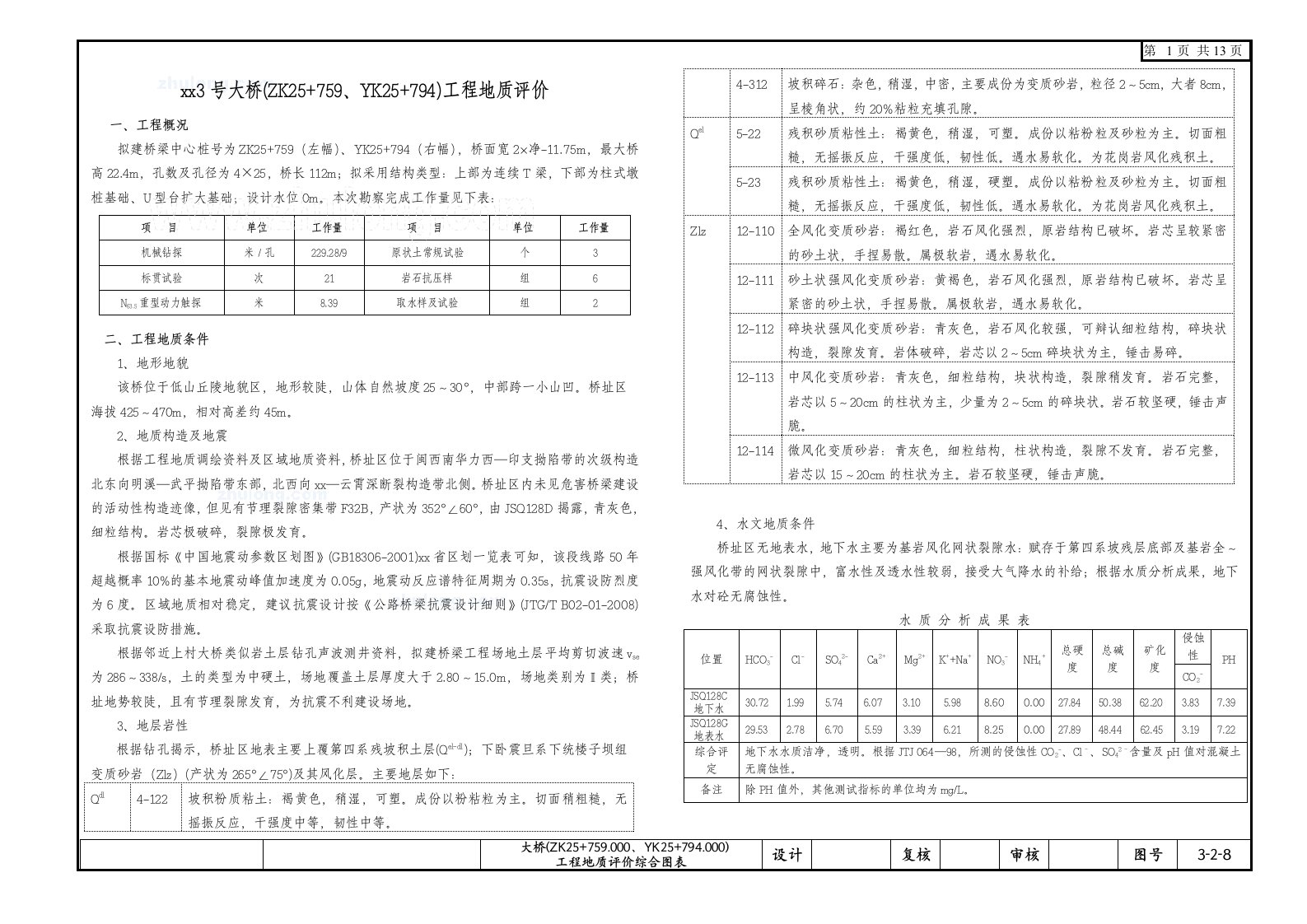 山区高速公路特大桥工程地质勘察报告