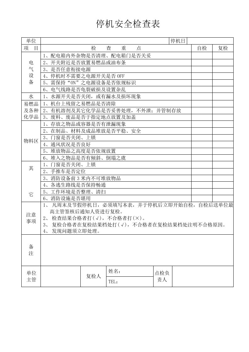 停机安全检查表