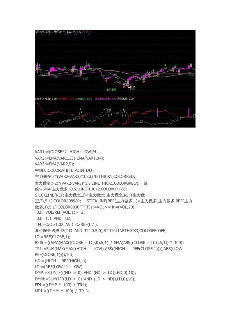 通达信指标公式源码