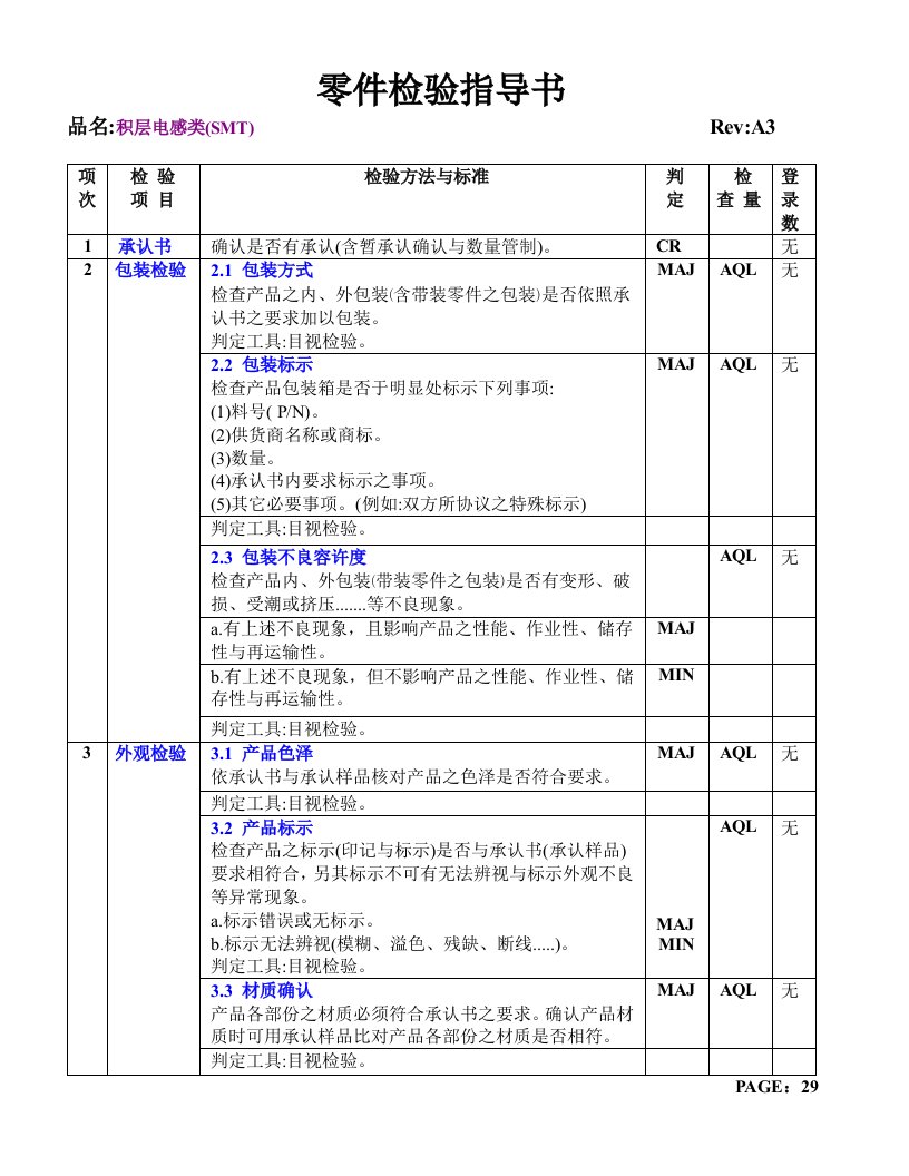 零件检验指导书-积层电感类SMT(doc)-质量检验