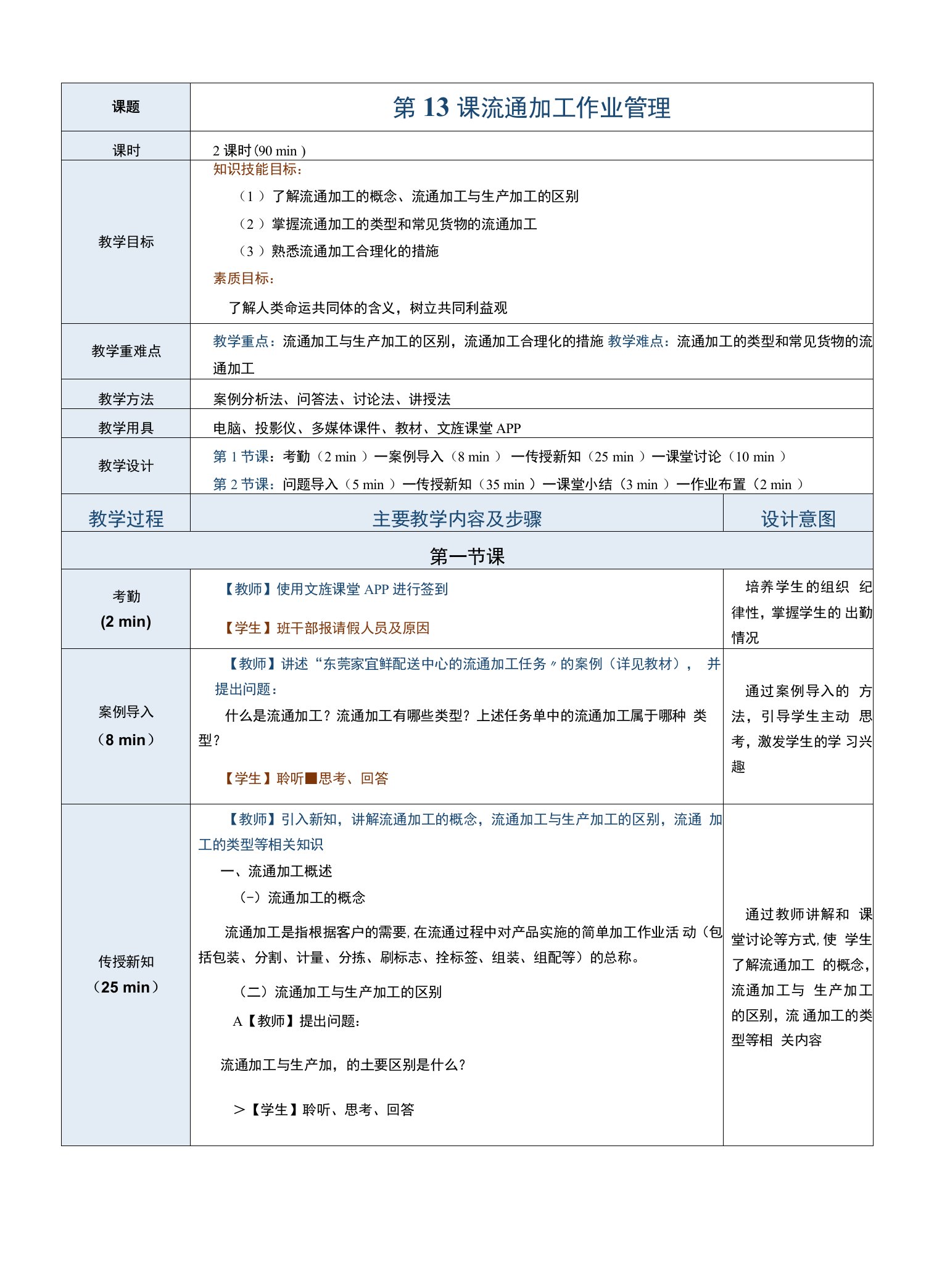 《配送中心运营管理实务》