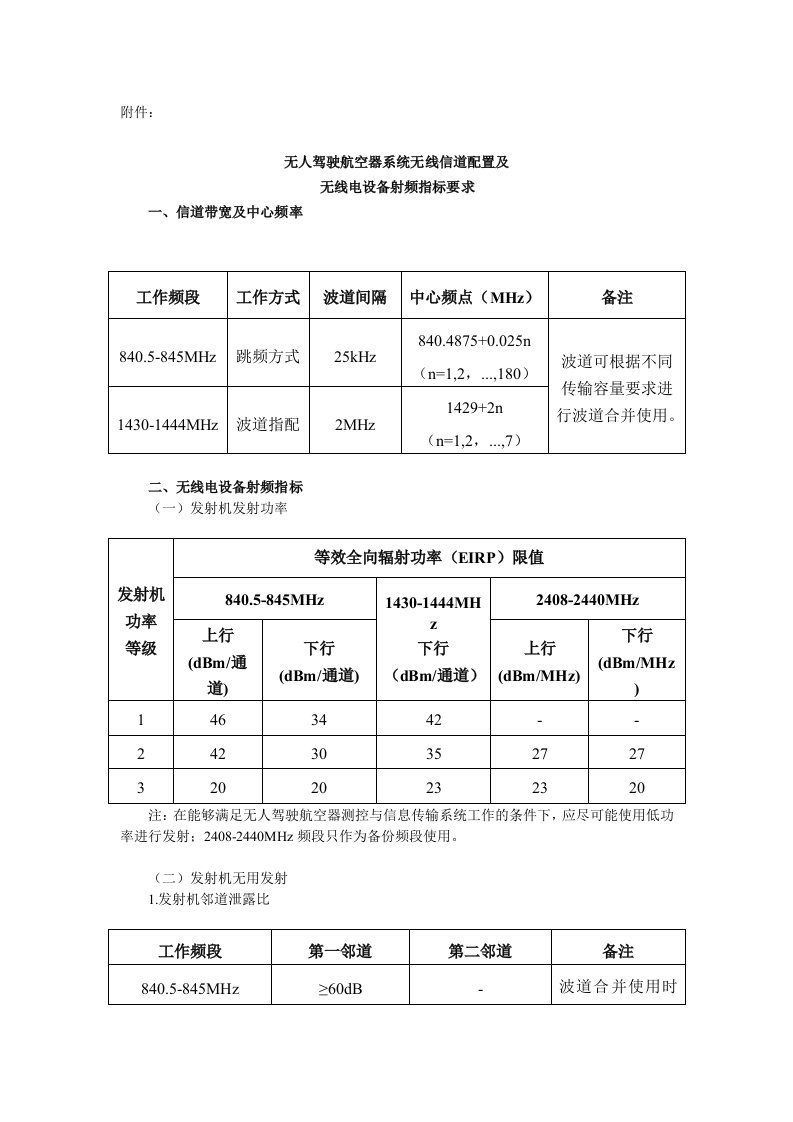 无人驾驶航空器系统无线信道配置及无线电设备射频指标要求