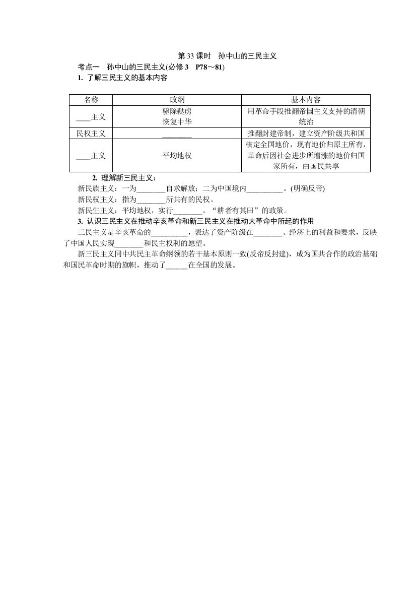 2013-2014学年高中历史学业水平考试要点梳理