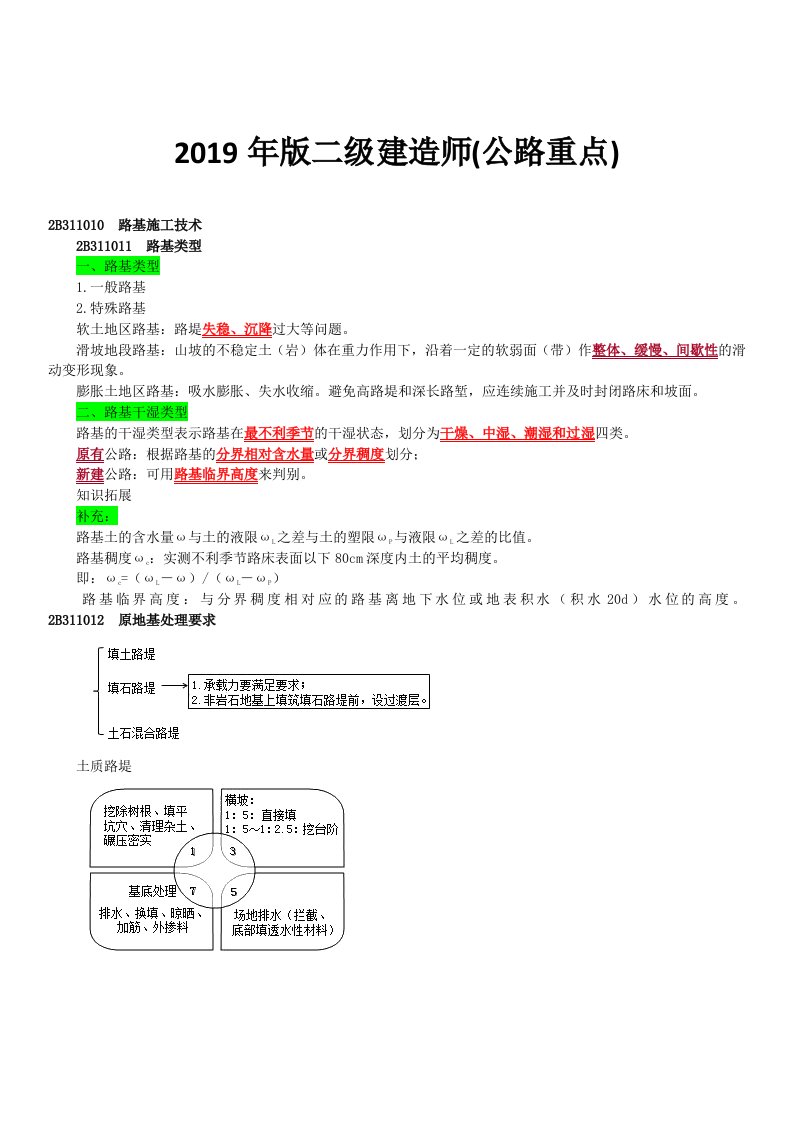 2019年二级建造师公路重点总结