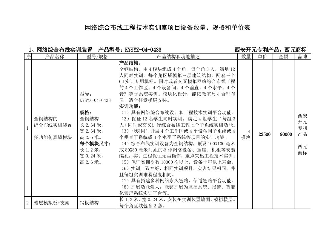 精选网络综合布线工程技术实训室