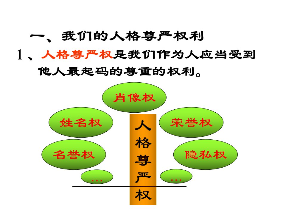 62维护人格尊严328