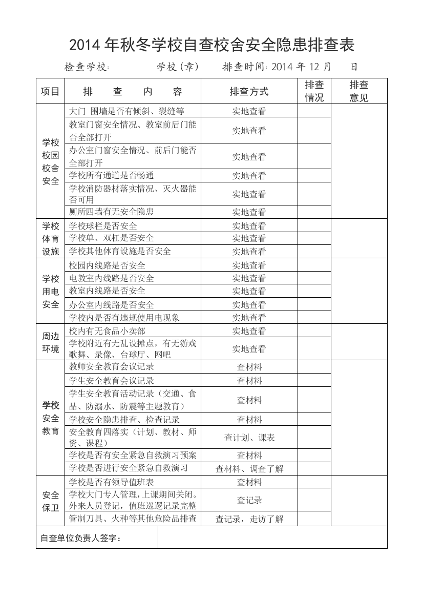 2014年学校安全隐患排查表