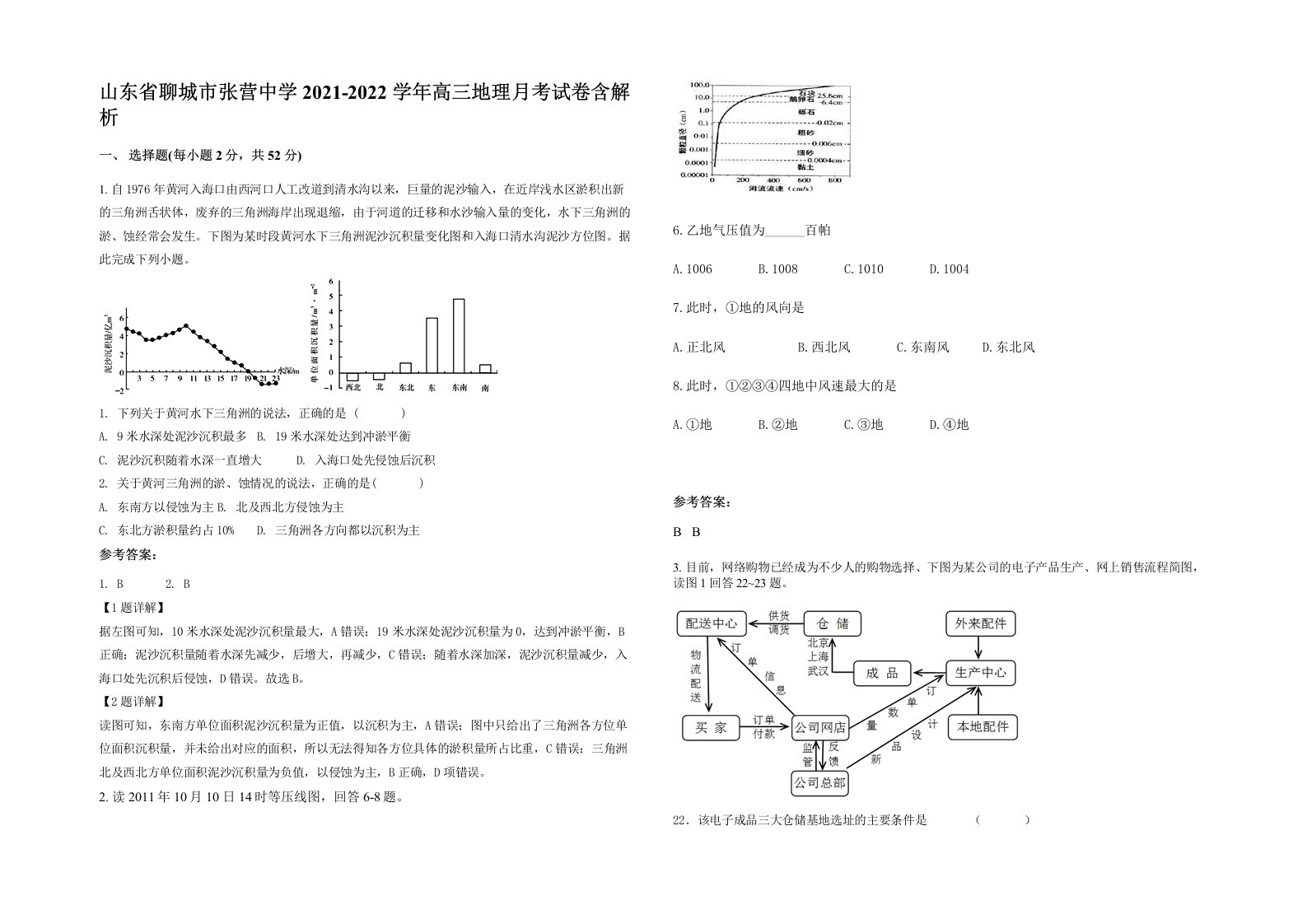 山东省聊城市张营中学2021-2022学年高三地理月考试卷含解析