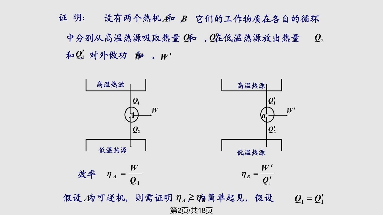 热力学统计物理第一章4