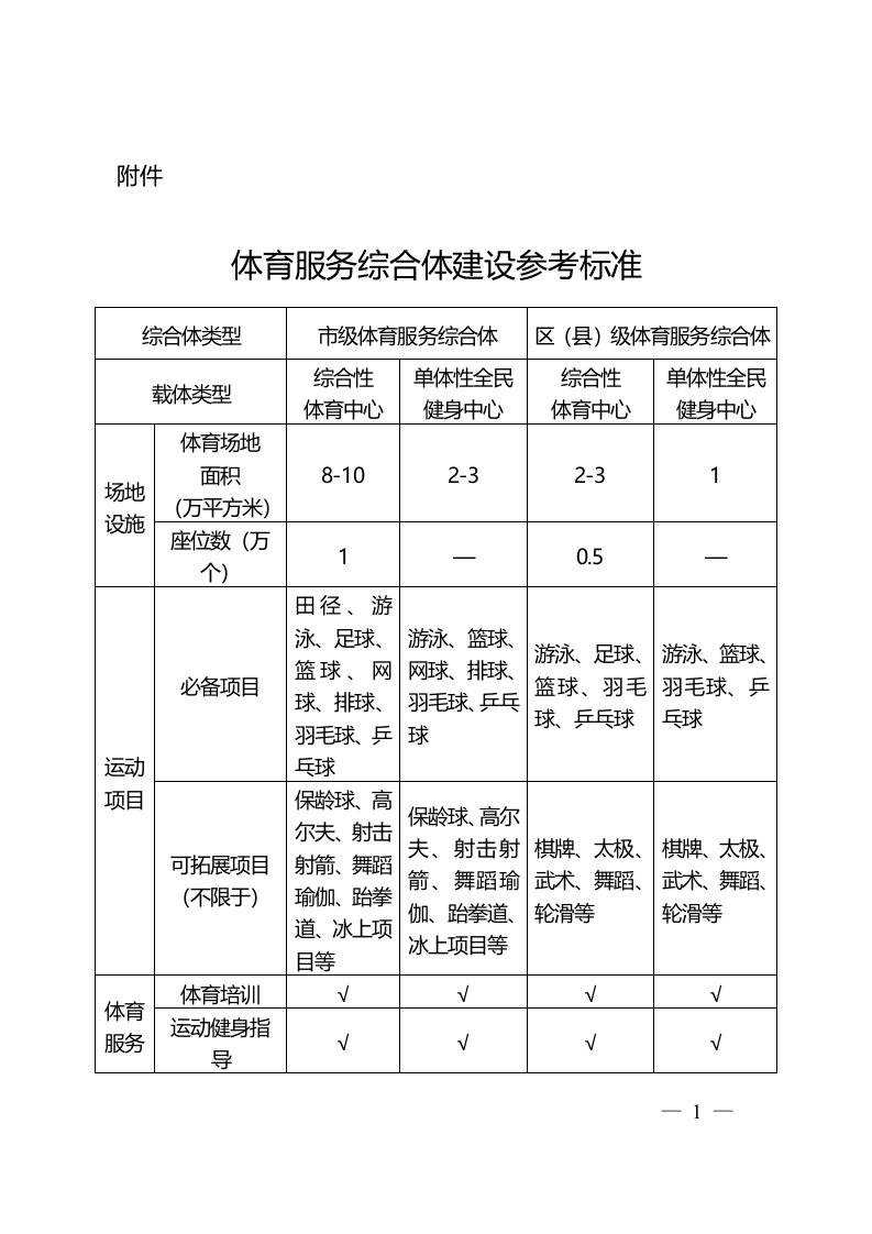 江苏体育服务综合体建设参考标准