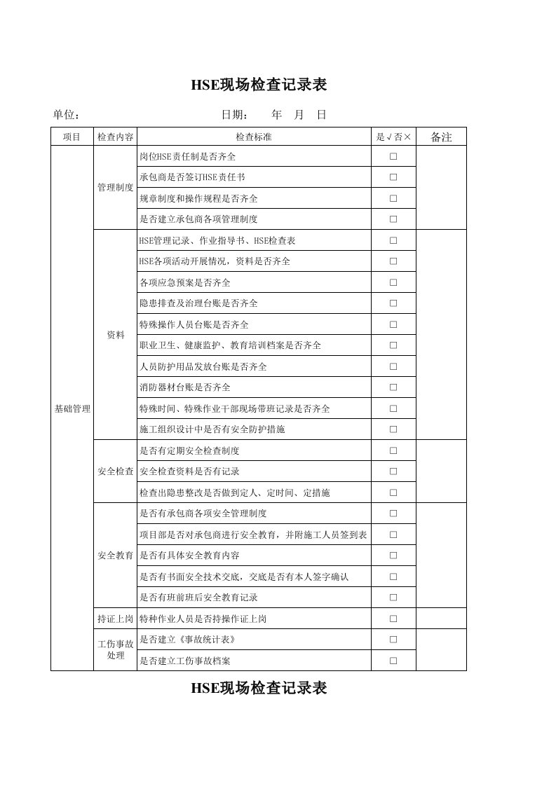 施工现场HSE检查表