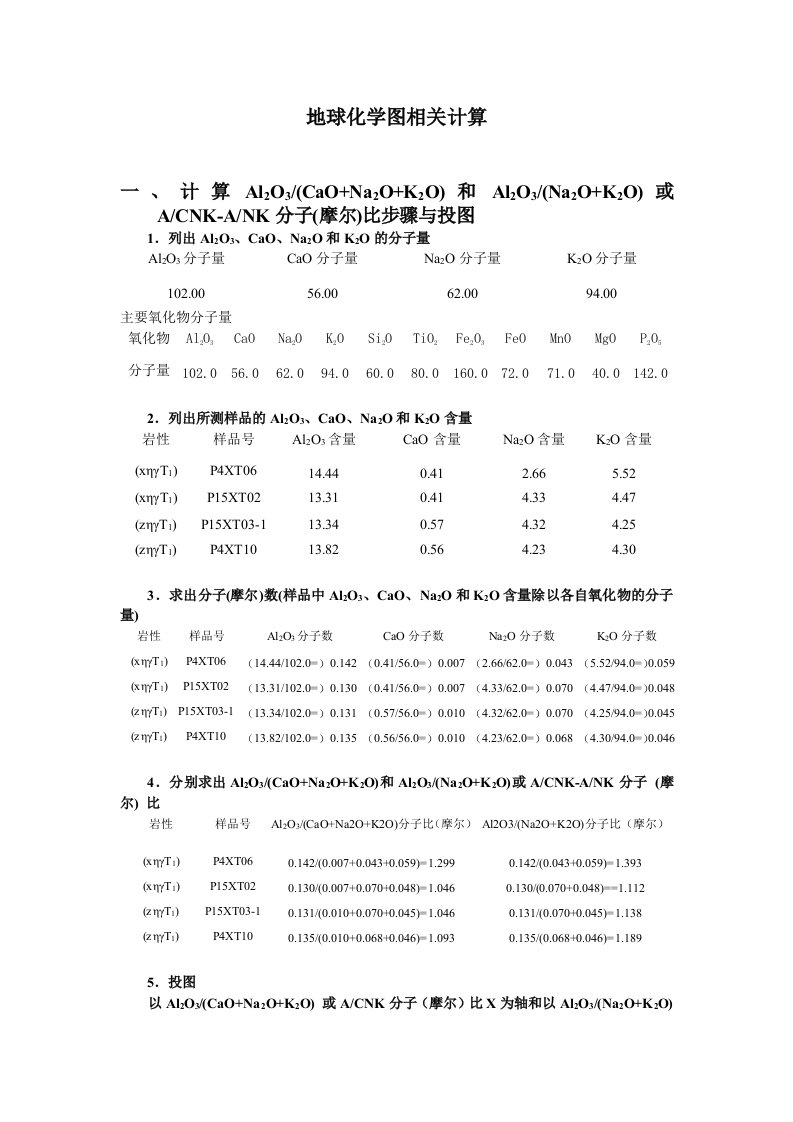 地球化学图相关计算