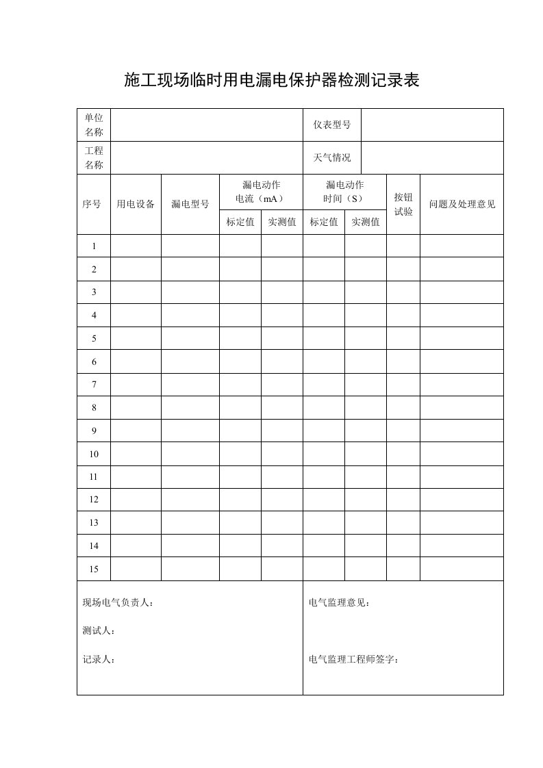 施工现场临时用电漏电保护器检测记录表