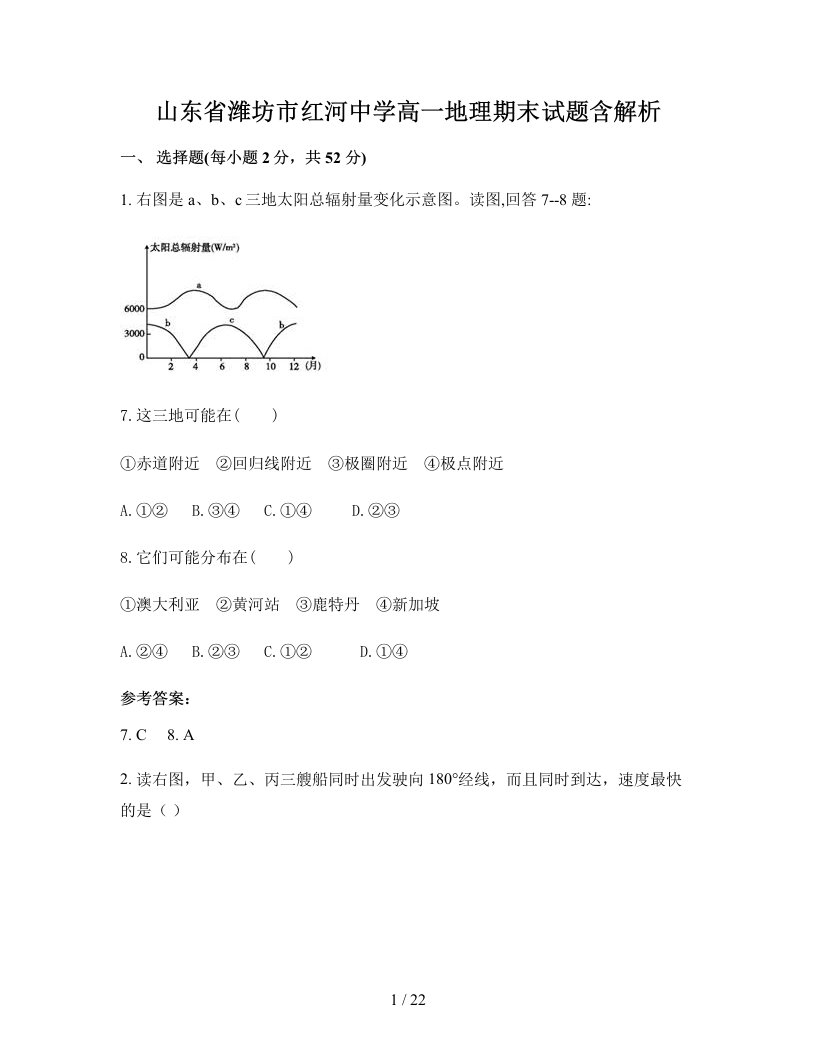 山东省潍坊市红河中学高一地理期末试题含解析