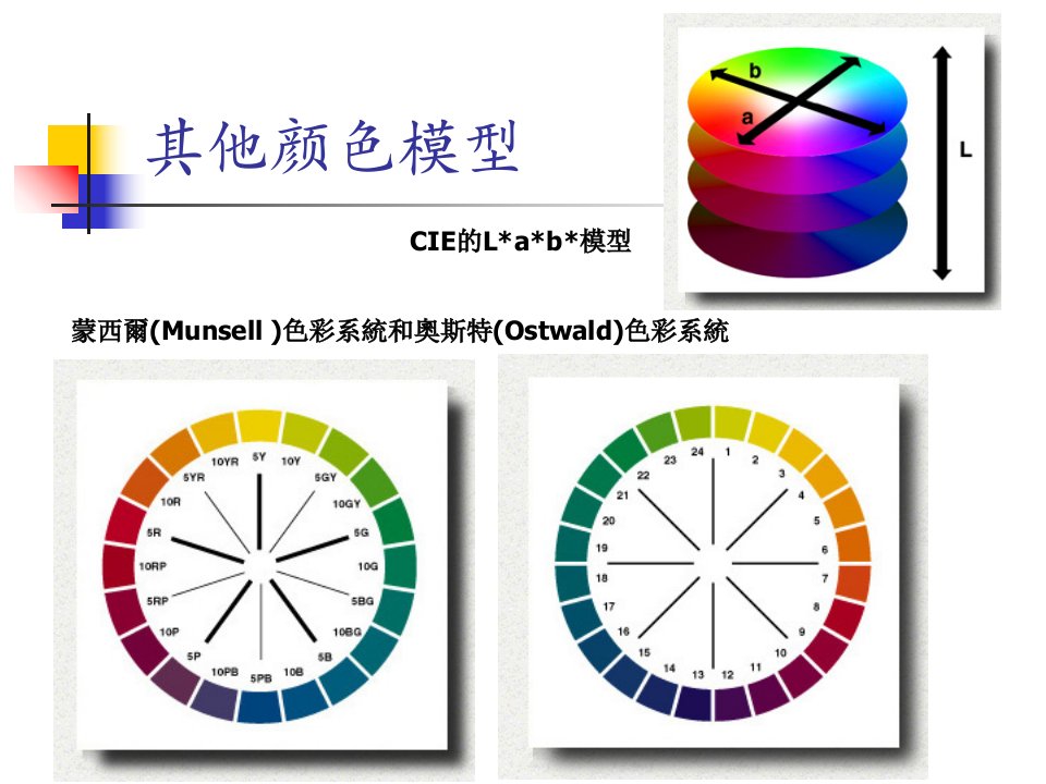 多媒体数字图像下