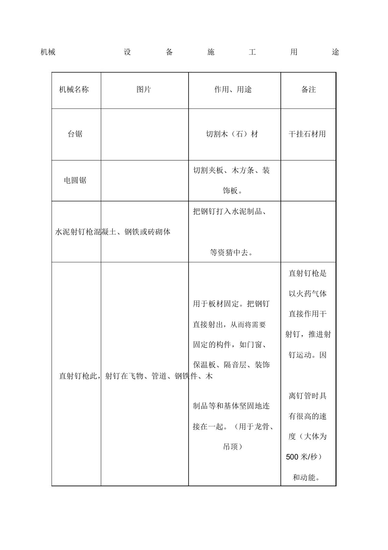 机械设备图片及作用