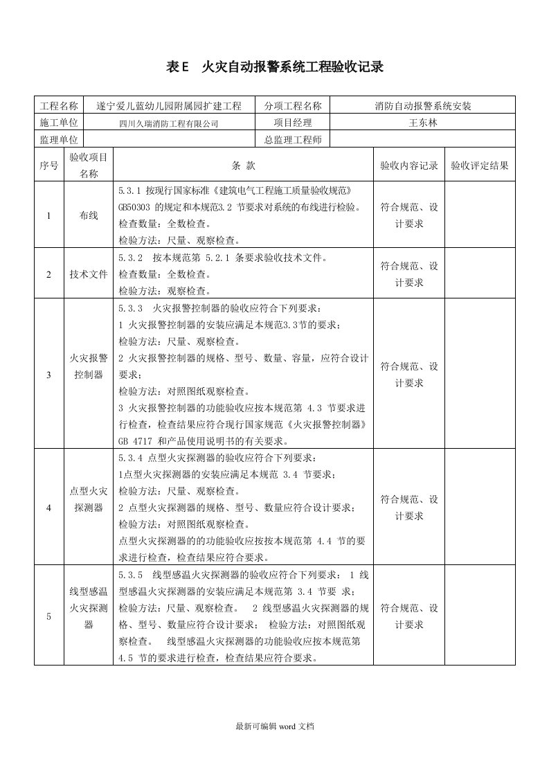 火灾自动报警系统工程验收记录(样本)