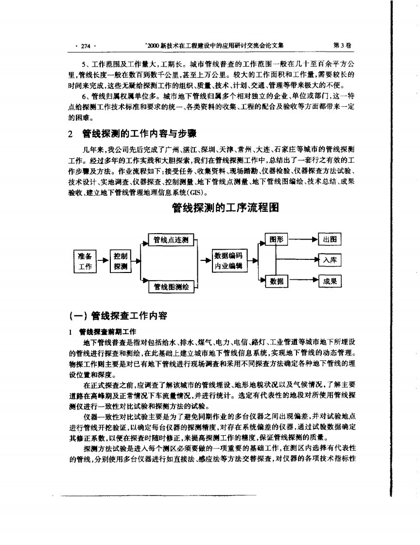 城市地下管线探测的实践与体会