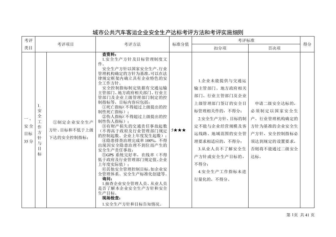 城市公共汽车客运企业安全生产达标考评方法和考评实施