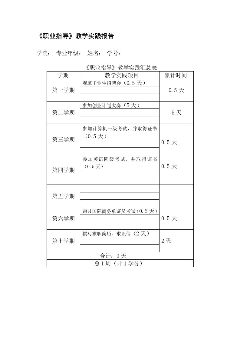 《职业指导》教学实践报告