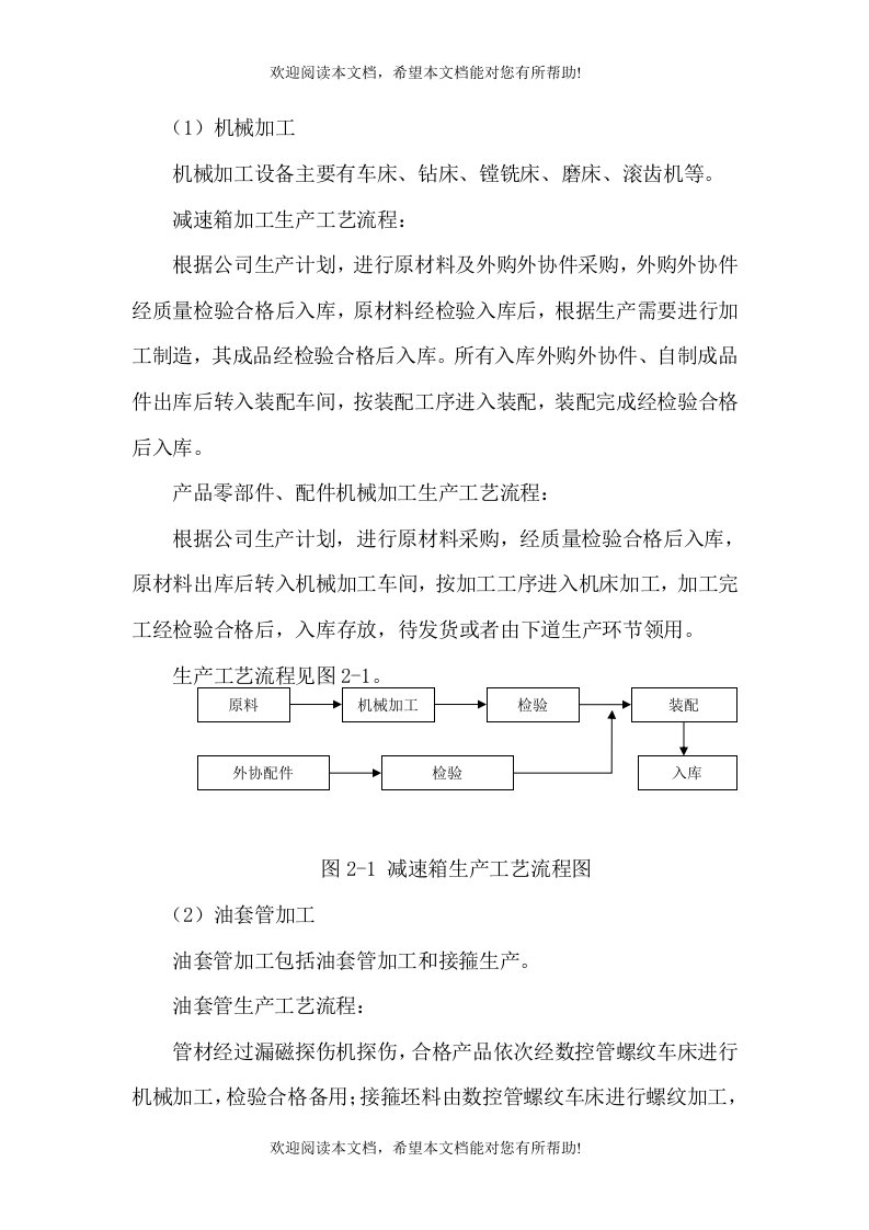 石油装备、油管、套管、抽油机加工工艺流程