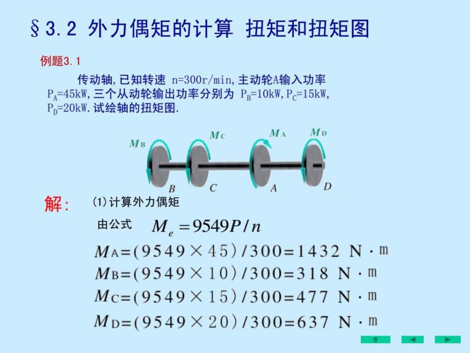 刘鸿文版材料力学课件全套2