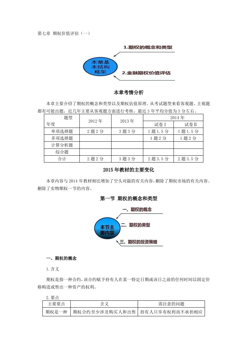 注会讲义财管第七章期权价值评估