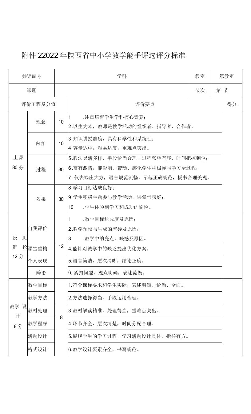 2022年陕西省中小学教学能手评选评分标准