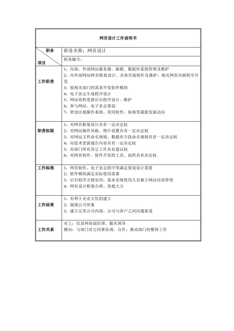 网页设计工作说明书