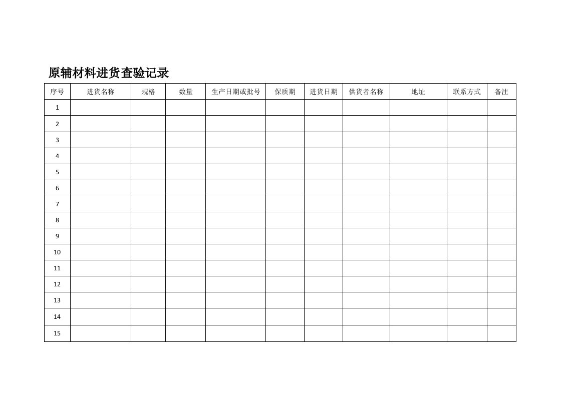 食品生产企业应填写的记录模板(25个)