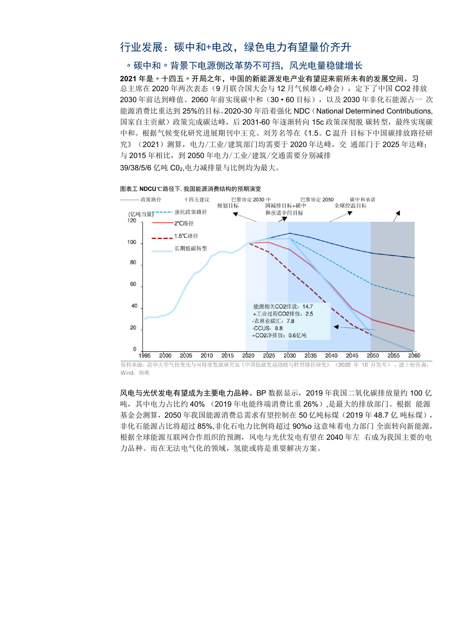 双碳背景下的绿色电力板块配置机会