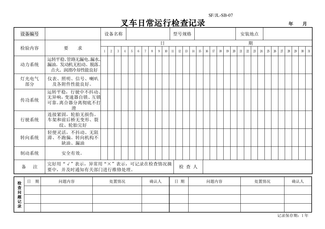 叉车日常运行检查记录