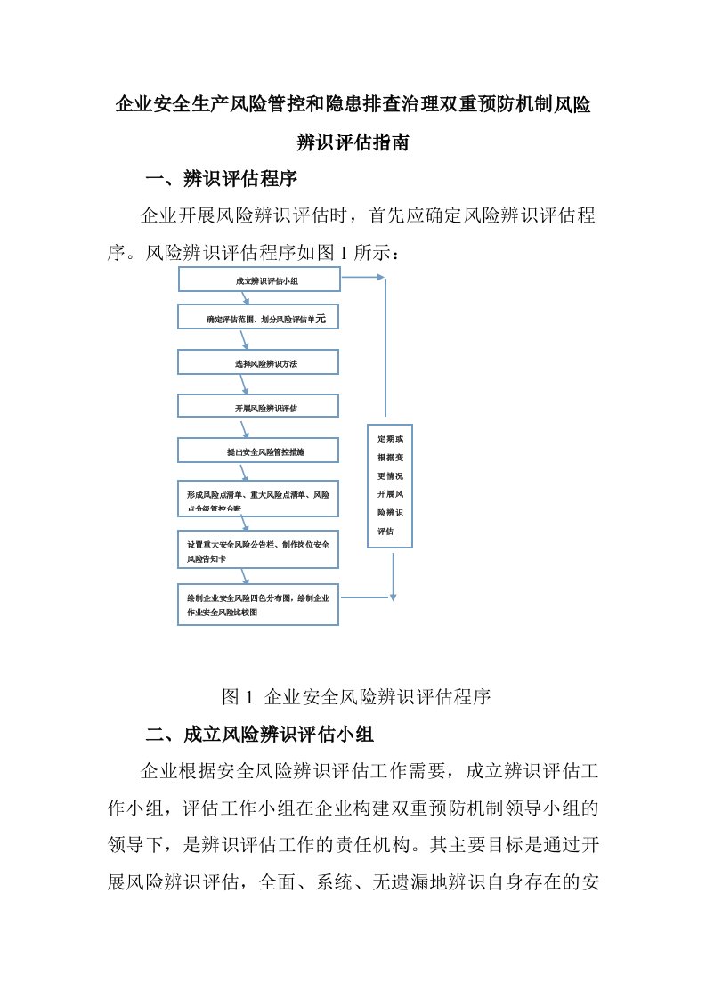 企业安全生产风险管控和隐患排查治理双重预防机制风险辨识评估指南