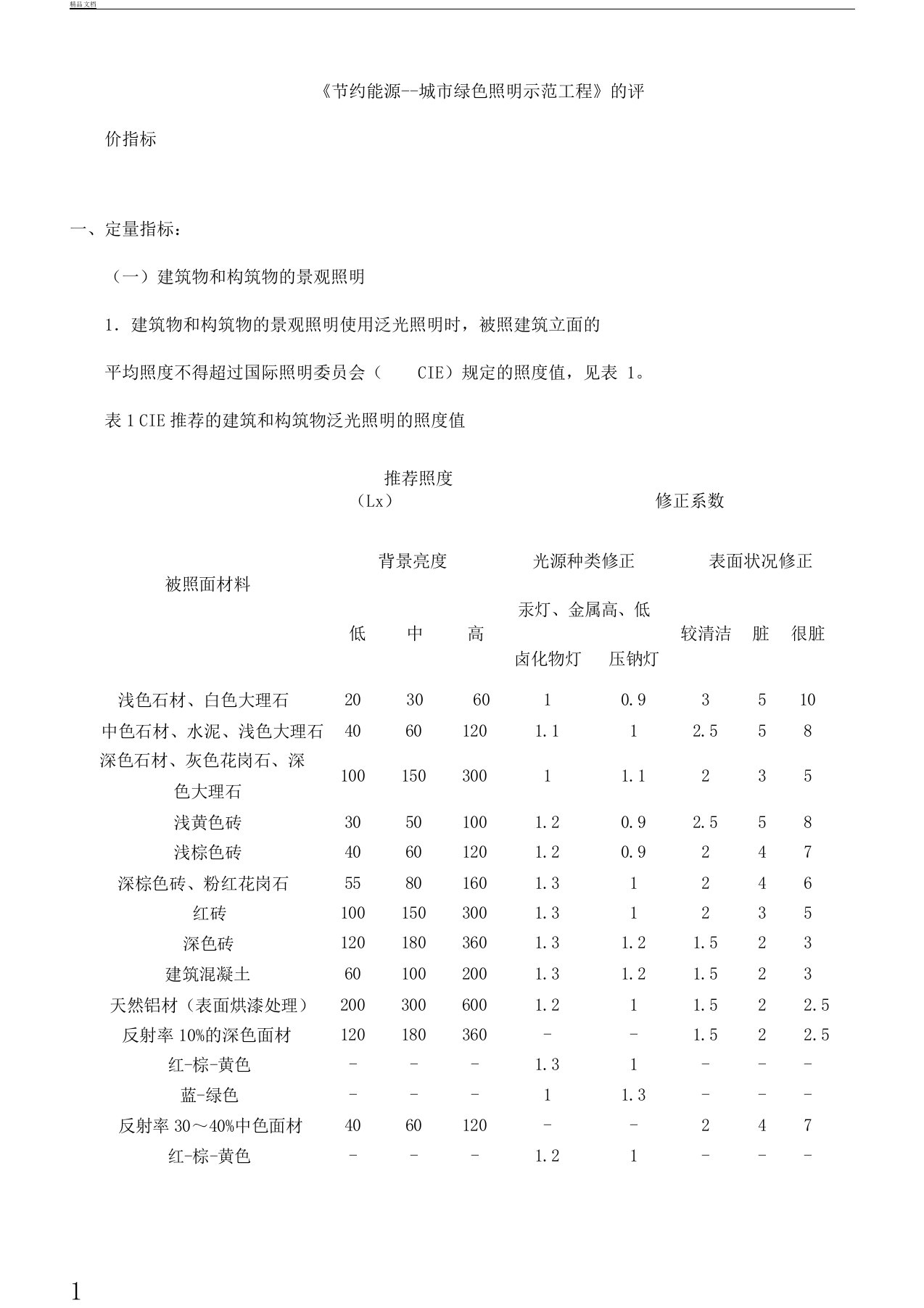 《节约能源城市绿色照明示范工程》评价指标