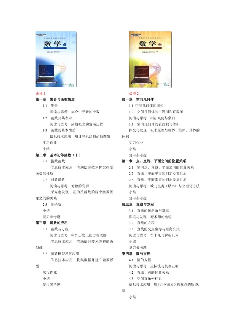 高中数学必修1-5目录