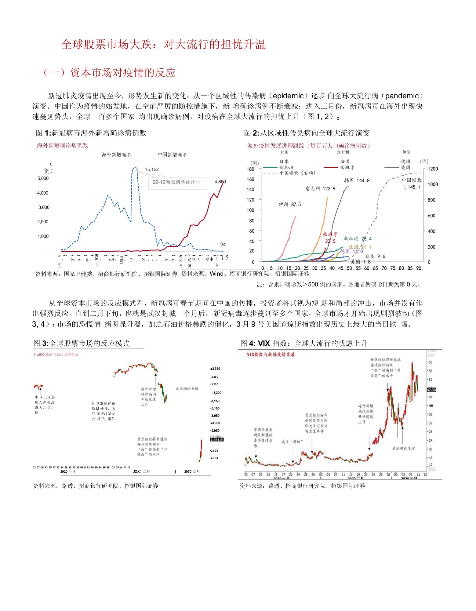 下调中国经济年度预测：与病毒共存