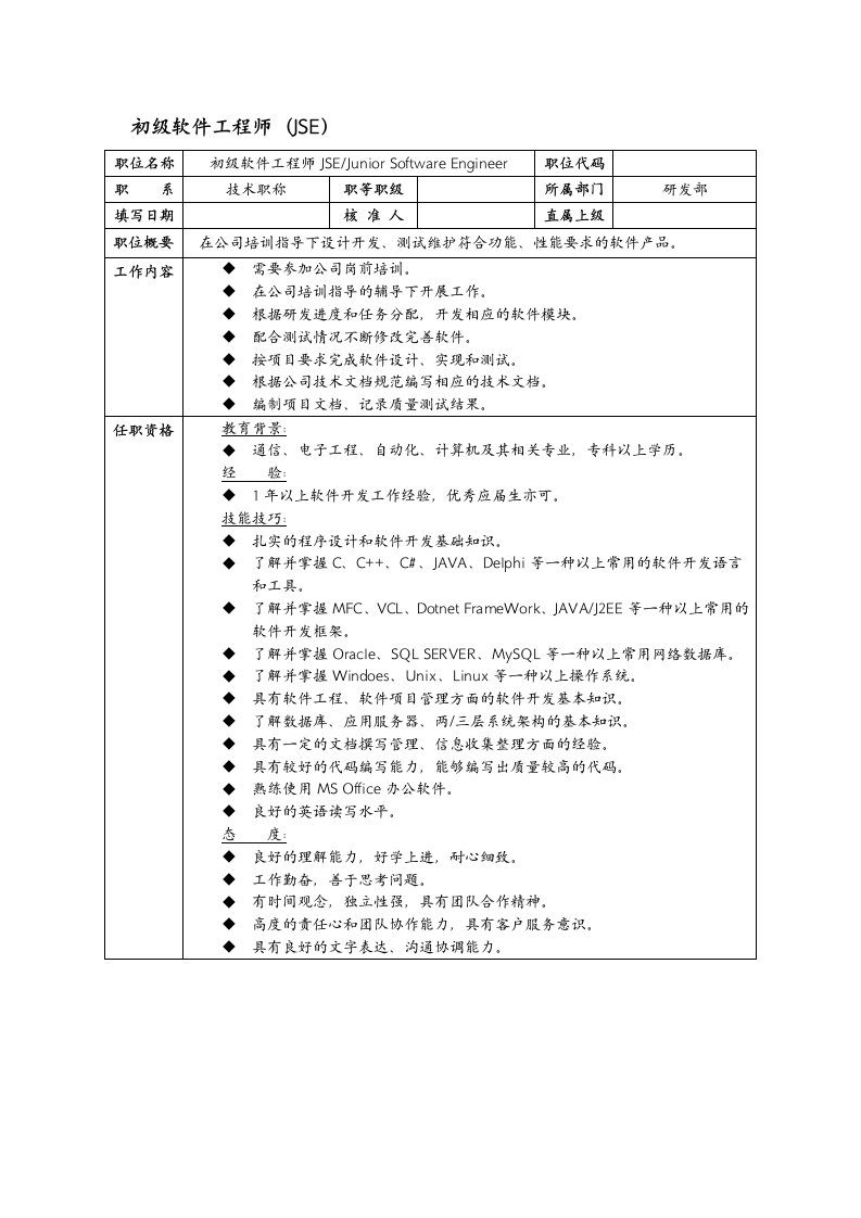 岗位职责-某it企业初级软件工程师JSE岗位职责