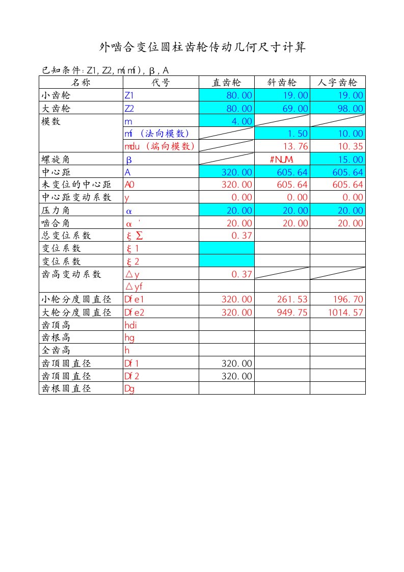 直齿轮齿条计算