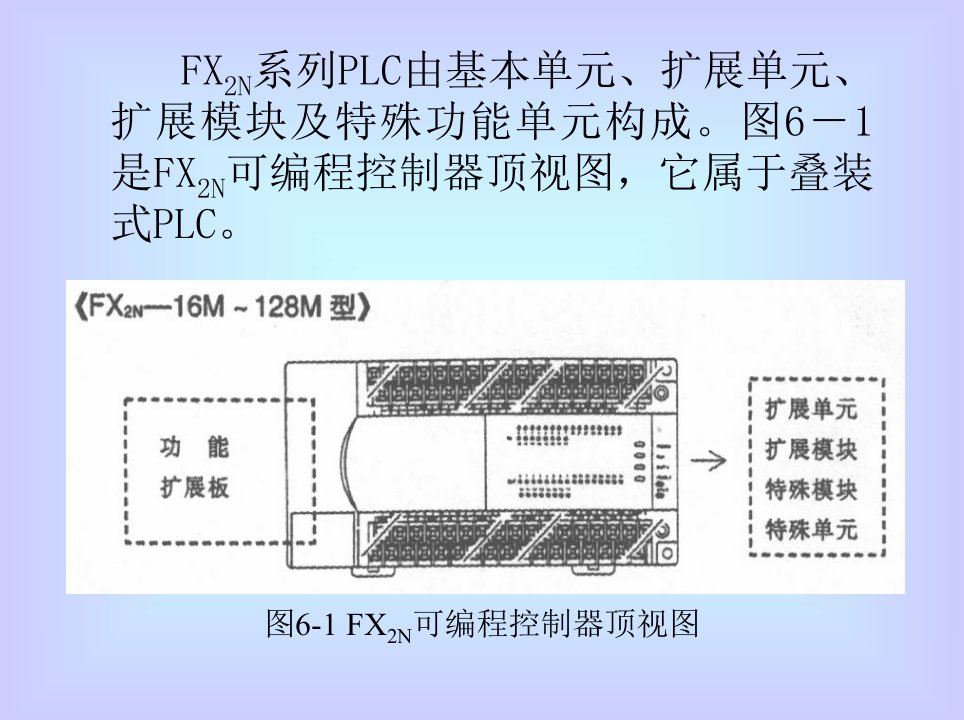 电气控制与可编程控制器技术四