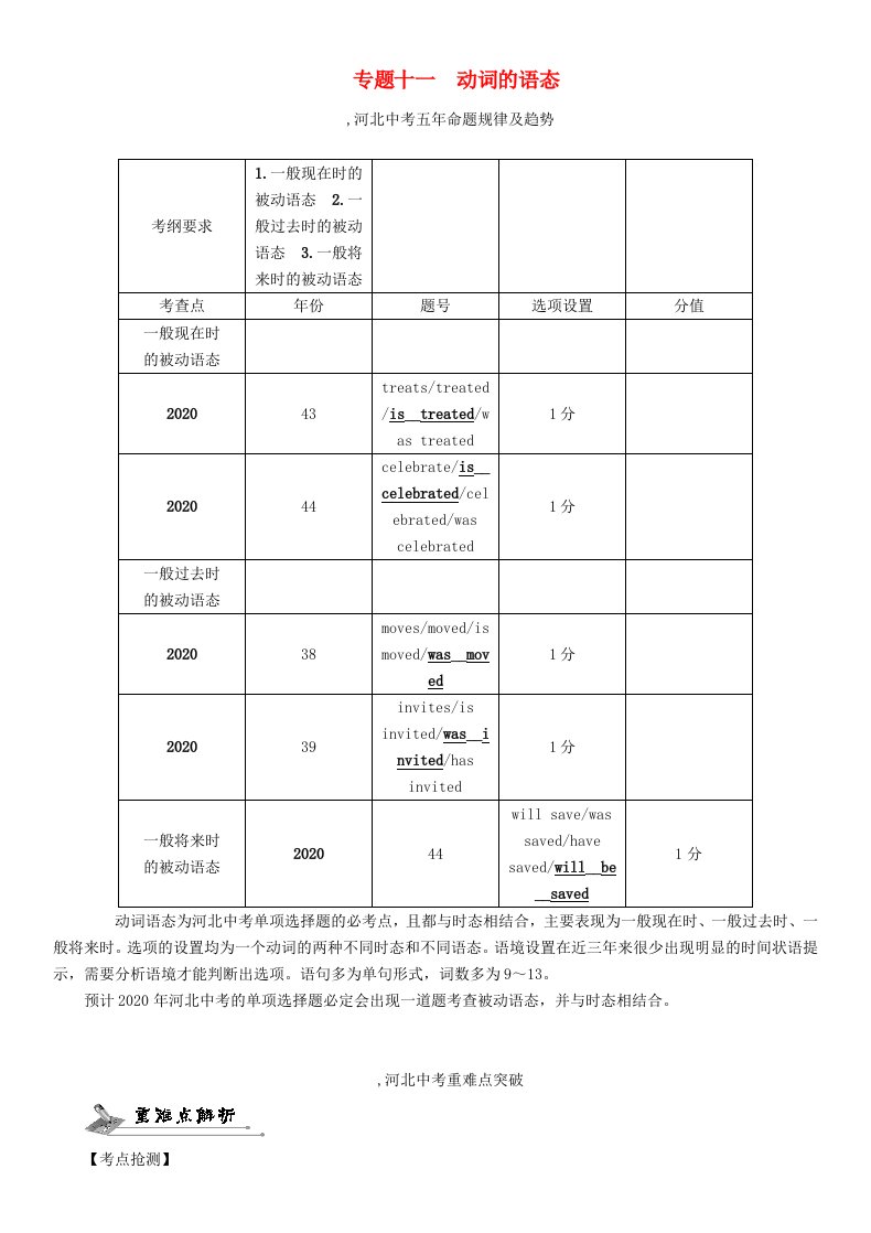 【中考命题研究】河北省2020中考英语语法专题突破专题十一动词的语态无答案人教新目标版