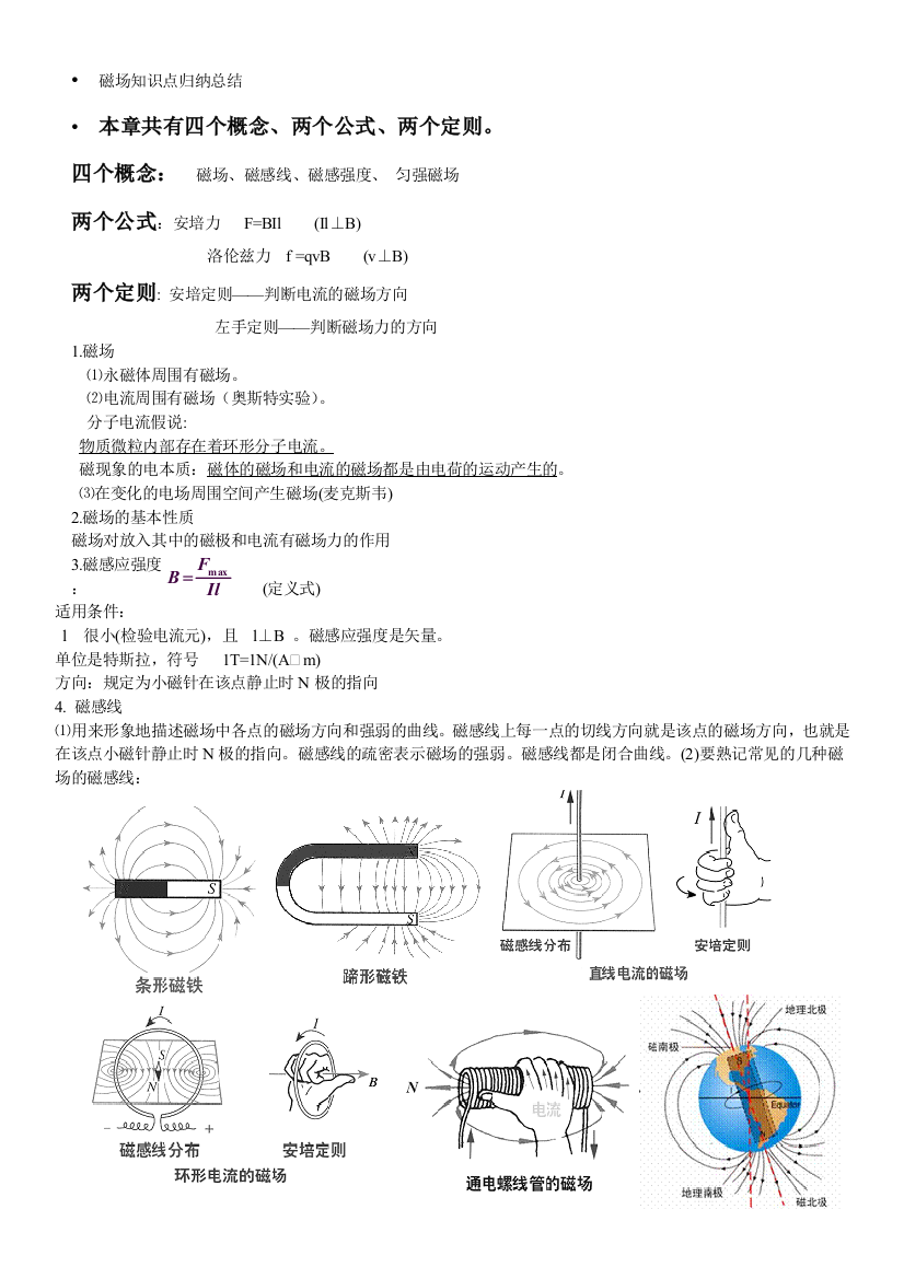 磁场知识点归纳总结okprin