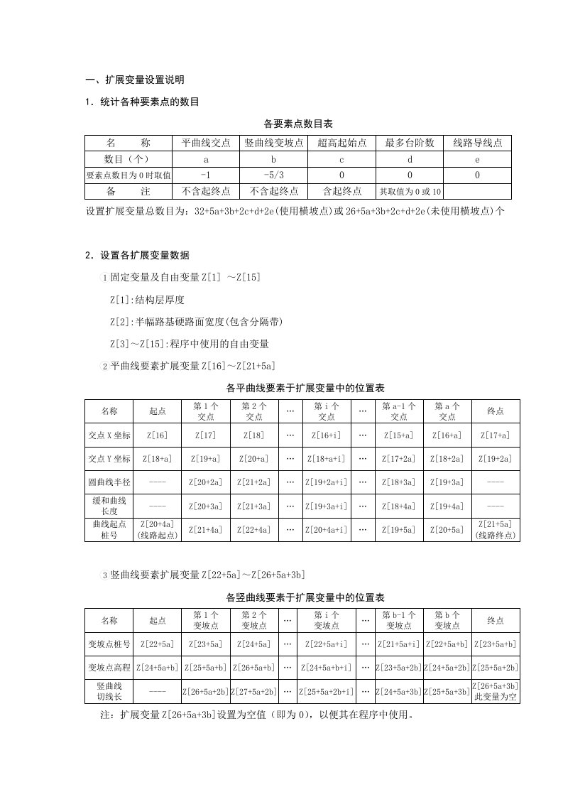 CASIO程序线路计算60版等缓