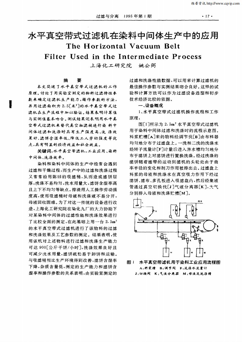 水平真空带式过滤机在染料中间体生产中的应用.pdf