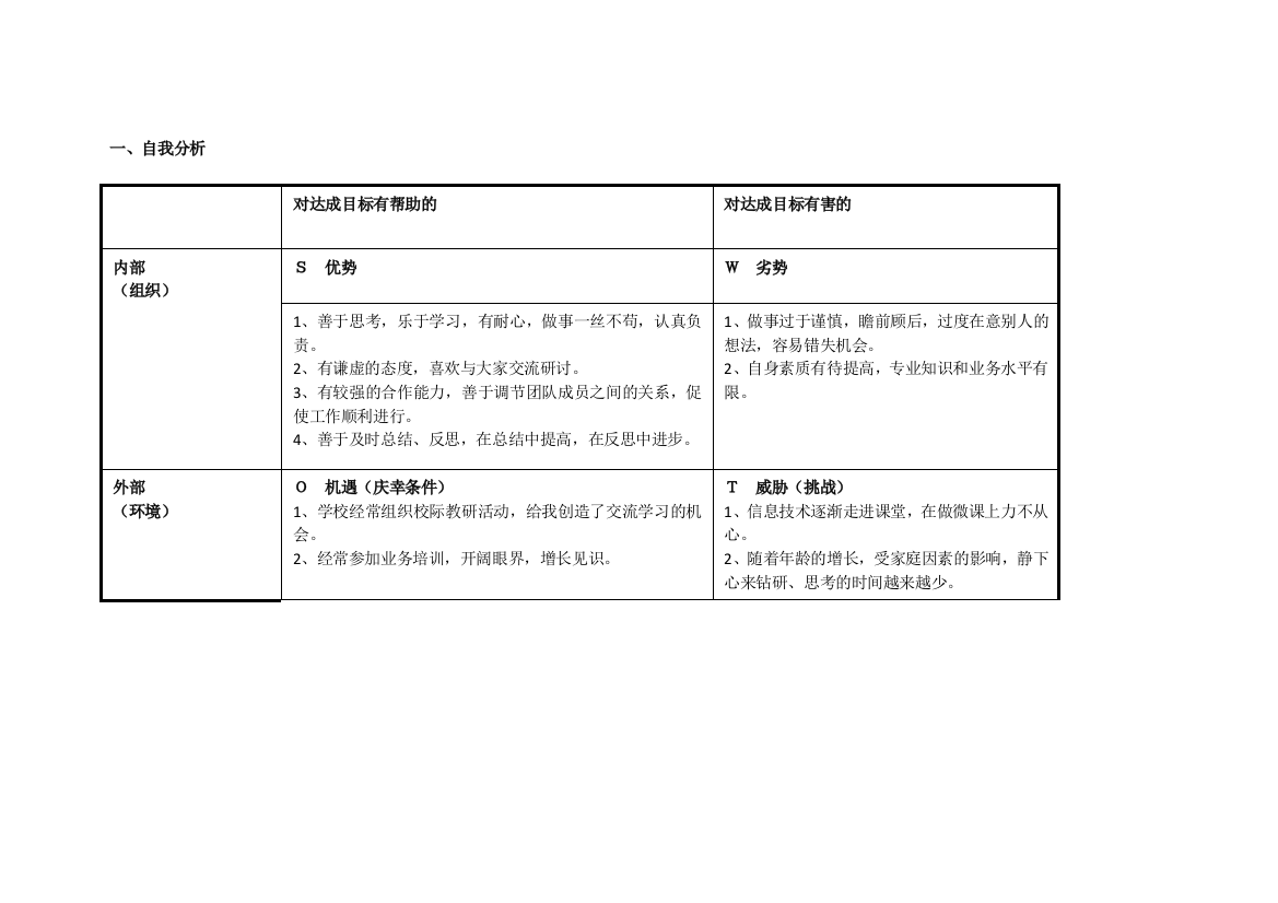 任务表单：常何鹏个人自我诊断SWOT分析表